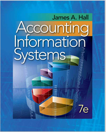 Accounting Information Systems SEVENTH EDITION